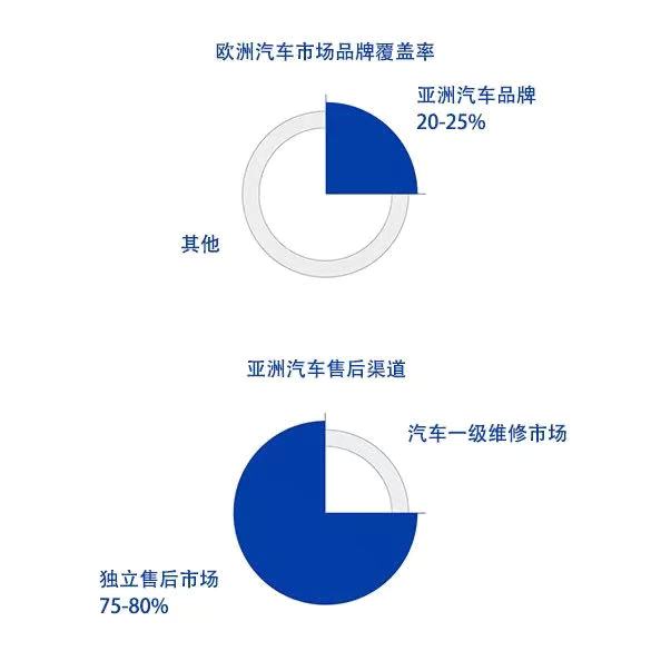 UFIF_Immagine_Vetrina_Prodotti_CH 乐天堂·fun88(中国区) - 官方网站